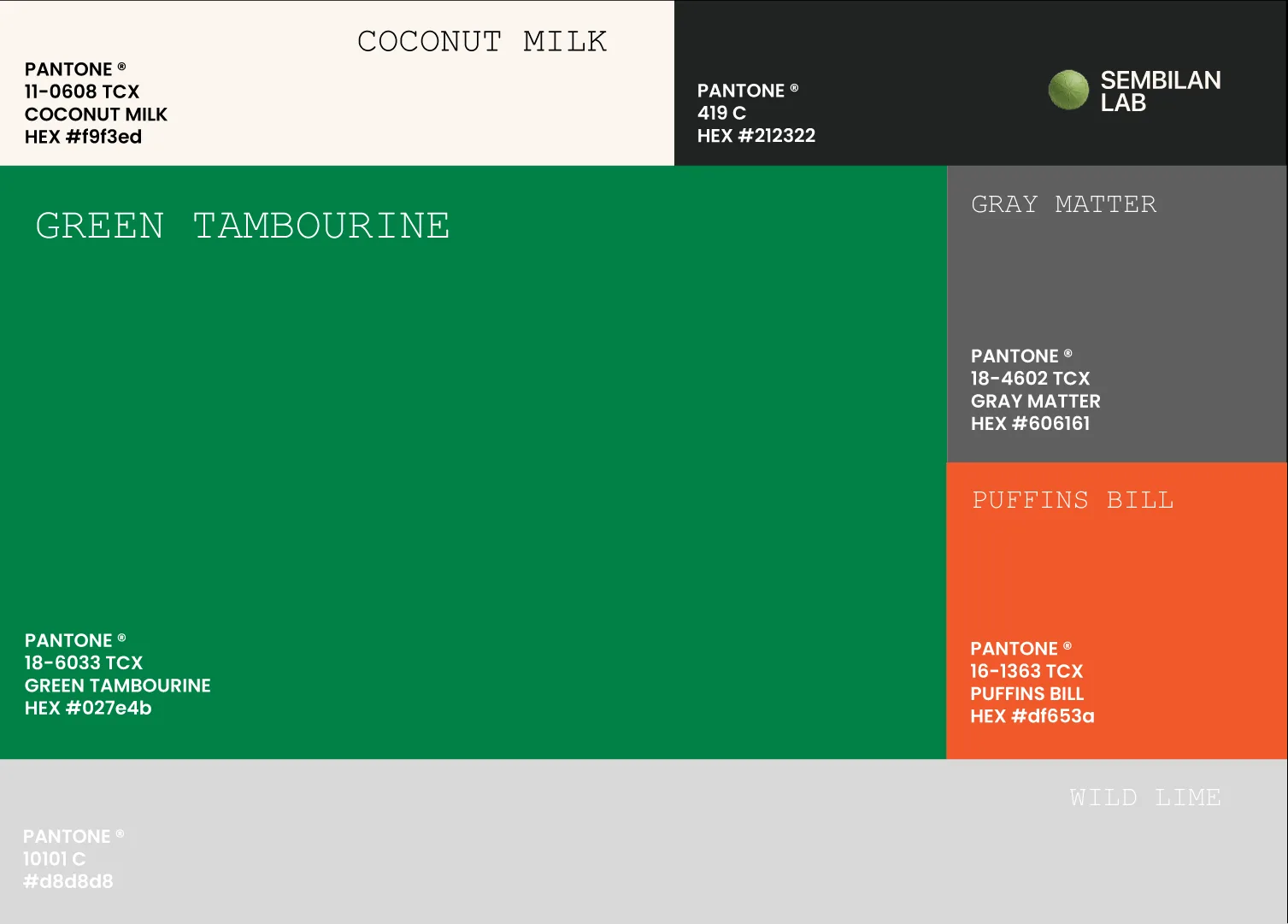 Palet warna