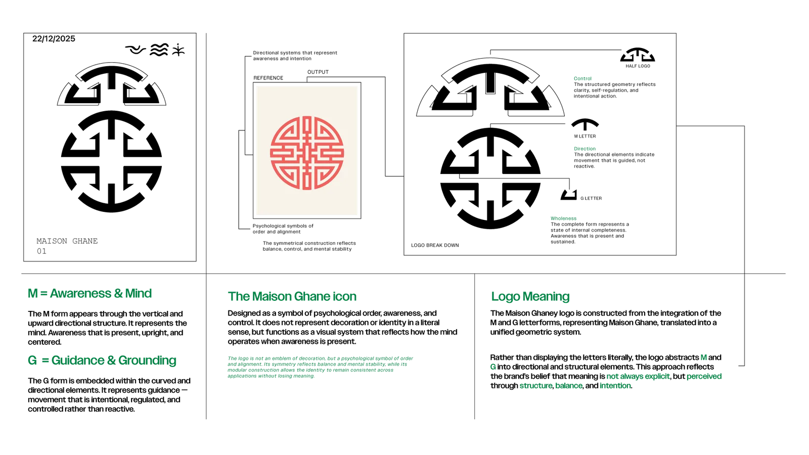 Makna logo